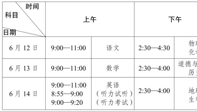 凯恩：拜仁的目标是欧冠和德甲都夺冠，我很有信心